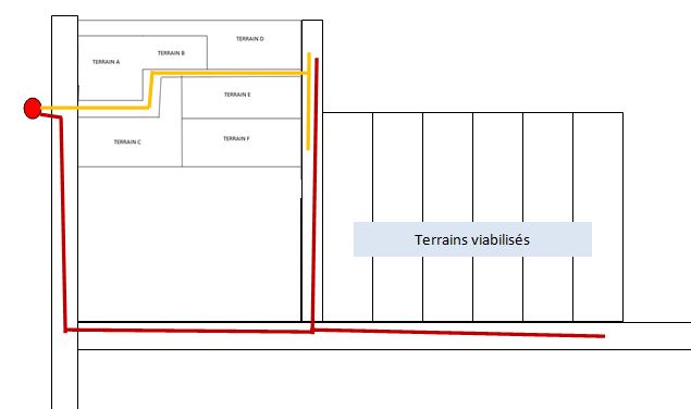 plan3